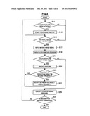 Gesture Recognition Apparatus, Gesture Recognition Method and Program diagram and image