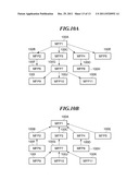 NETWORK DEVICE CAPABLE OF EDITING AND CONFIGURING SETTING INFORMATION,     DEVICE CONTROLLER, NETWORK SYSTEM, AND STORAGE MEDIUM diagram and image