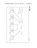 INTERACTION BETWEEN ADS AND APPLICATIONS diagram and image