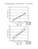 METHOD FOR DESIGNING OVERLAY TARGETS AND METHOD AND SYSTEM FOR MEASURING     OVERLAY ERROR USING THE SAME diagram and image