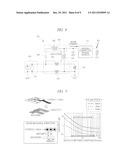 Noise Analysis Designing Method diagram and image