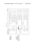 Noise Analysis Designing Method diagram and image