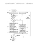 Rewriting Branch Instructions Using Branch Stubs diagram and image