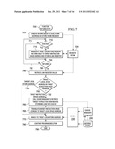 Rewriting Branch Instructions Using Branch Stubs diagram and image