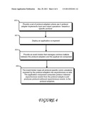 APPLICATION SERVER WITH A PROTOCOL-NEUTRAL PROGRAMMING MODEL FOR     DEVELOPING TELECOMMUNICATIONS-BASED APPLICATIONS diagram and image