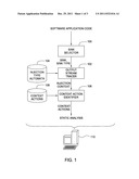 INJECTION CONTEXT BASED STATIC ANALYSIS OF COMPUTER SOFTWARE APPLICATIONS diagram and image