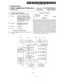 SYSTEM AND METHOD FOR DOWNLOADING AND DISPLAYING ADS diagram and image