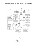 SYSTEM AND METHOD FOR DOWNLOADING AND DISPLAYING ADS diagram and image