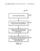 METHOD AND SYSTEM FOR MIGRATING A VIRTUAL MACHINE diagram and image