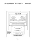 Methods and Systems to Permit Multiple Virtual Machines to Separately     Configure and Access a Physical Device diagram and image