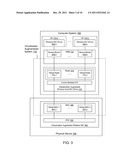 Methods and Systems to Permit Multiple Virtual Machines to Separately     Configure and Access a Physical Device diagram and image