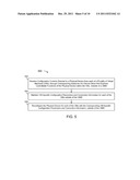 Methods and Systems to Permit Multiple Virtual Machines to Separately     Configure and Access a Physical Device diagram and image