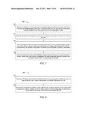 Methods and Systems to Permit Multiple Virtual Machines to Separately     Configure and Access a Physical Device diagram and image