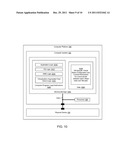 Methods and Systems to Permit Multiple Virtual Machines to Separately     Configure and Access a Physical Device diagram and image