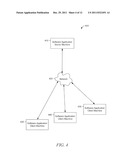 TASK SCHEDULING BASED ON DEPENDENCIES AND RESOURCES diagram and image