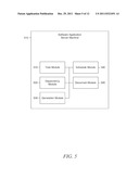 TASK SCHEDULING BASED ON DEPENDENCIES AND RESOURCES diagram and image