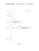 TASK SCHEDULING BASED ON DEPENDENCIES AND RESOURCES diagram and image