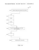 TASK SCHEDULING BASED ON DEPENDENCIES AND RESOURCES diagram and image