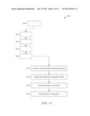 TASK SCHEDULING BASED ON DEPENDENCIES AND RESOURCES diagram and image