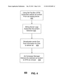 SYSTEM AND METHOD OF AD DELIVERY diagram and image