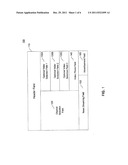 Television Channel Selection Canvas diagram and image