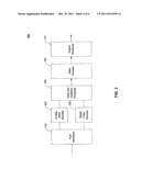 Television Channel Selection Canvas diagram and image