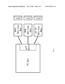 TV FUNCTION EXPANSION COMPONENT USING GOLD FINGER CONNECTOR diagram and image