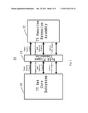 TV FUNCTION EXPANSION COMPONENT USING GOLD FINGER CONNECTOR diagram and image