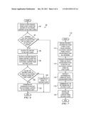 Consigning Authentication Method diagram and image
