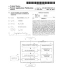 ACCESS CONTROL LIST CONVERSION SYSTEM, AND METHOD AND PROGRAM THRERFOR diagram and image