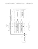 ACCESS CONTROL LIST CONVERSION SYSTEM, AND METHOD AND PROGRAM THRERFOR diagram and image