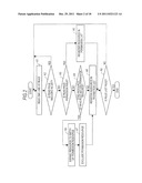 ACCESS CONTROL LIST CONVERSION SYSTEM, AND METHOD AND PROGRAM THRERFOR diagram and image