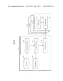 ACCESS CONTROL LIST CONVERSION SYSTEM, AND METHOD AND PROGRAM THRERFOR diagram and image