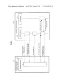 ACCESS CONTROL LIST CONVERSION SYSTEM, AND METHOD AND PROGRAM THRERFOR diagram and image