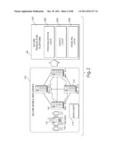 TRANSACTIONAL SERVICES diagram and image