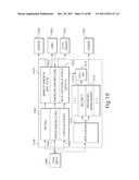 TRANSACTIONAL SERVICES diagram and image