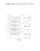 TRANSACTIONAL SERVICES diagram and image