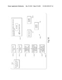 TRANSACTIONAL SERVICES diagram and image