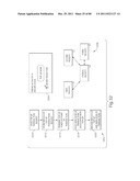 TRANSACTIONAL SERVICES diagram and image