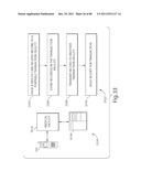 TRANSACTIONAL SERVICES diagram and image