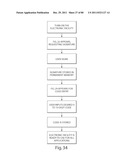 TRANSACTIONAL SERVICES diagram and image