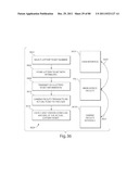 TRANSACTIONAL SERVICES diagram and image