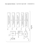 TRANSACTIONAL SERVICES diagram and image