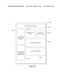 TRANSACTIONAL SERVICES diagram and image