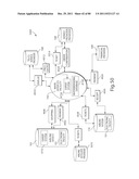 TRANSACTIONAL SERVICES diagram and image