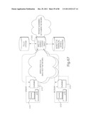 TRANSACTIONAL SERVICES diagram and image