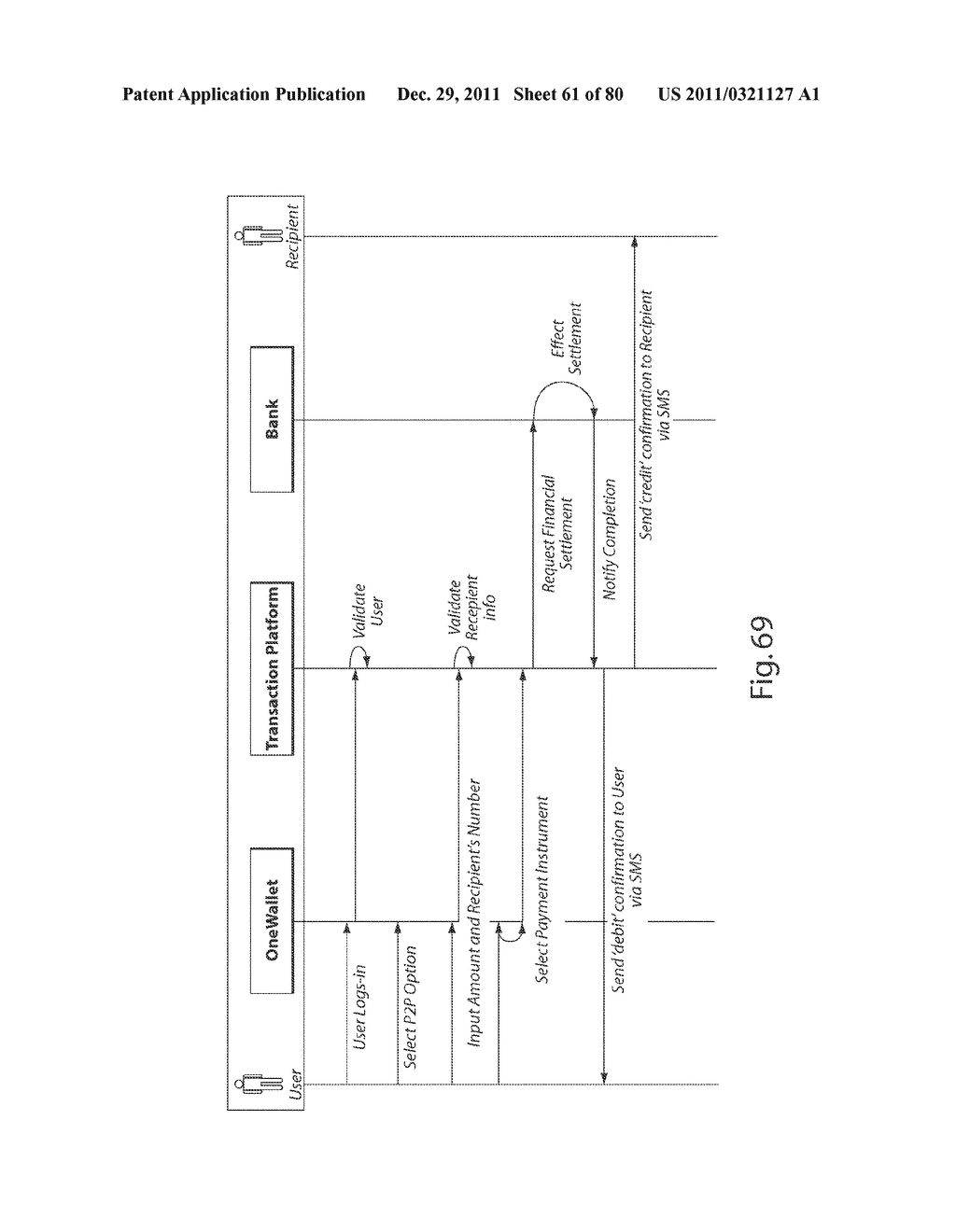 TRANSACTIONAL SERVICES - diagram, schematic, and image 62