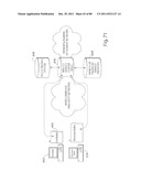 TRANSACTIONAL SERVICES diagram and image