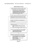 TRANSACTIONAL SERVICES diagram and image