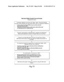 TRANSACTIONAL SERVICES diagram and image